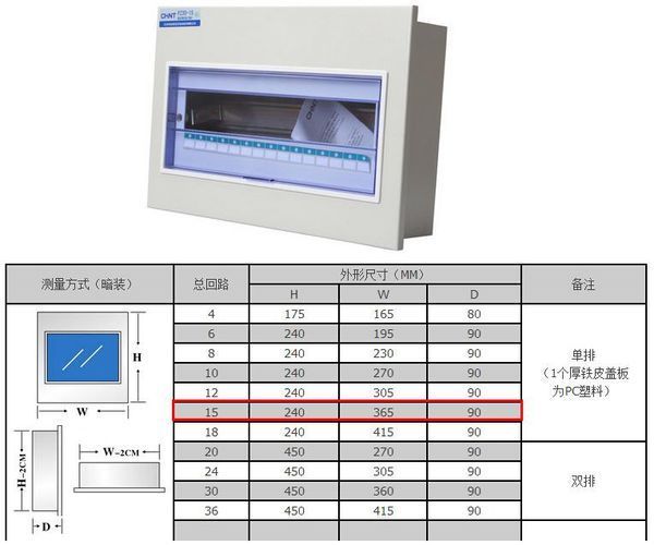 15回路的配电箱外观尺寸是多少?
