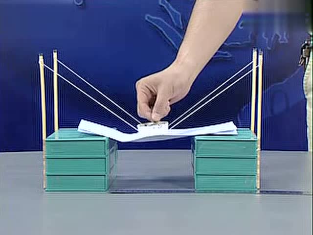 比较纸桥承受 力的实验