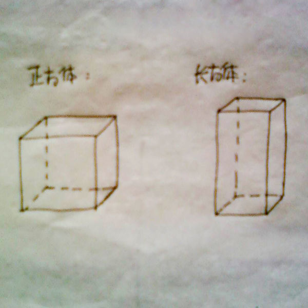 画这种图的方法就是 :如果想要正方体,就先画一个正方形.