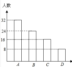 重庆一中为喜爱心目初中中了解的奶罩学生,在女生教师类型图片