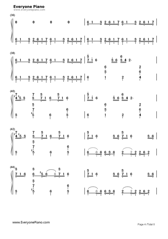 求克罗地亚狂想曲的简谱!要1234567内种,谢了