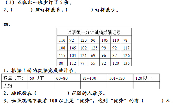 问三年级数学上册复式统计表手抄报图怎么做,不是其他