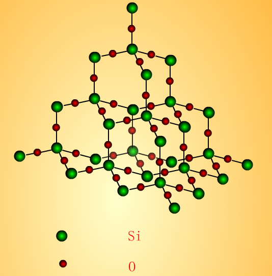 紧急求助:sio2原子晶体中,结构为空间网状,一个si原子