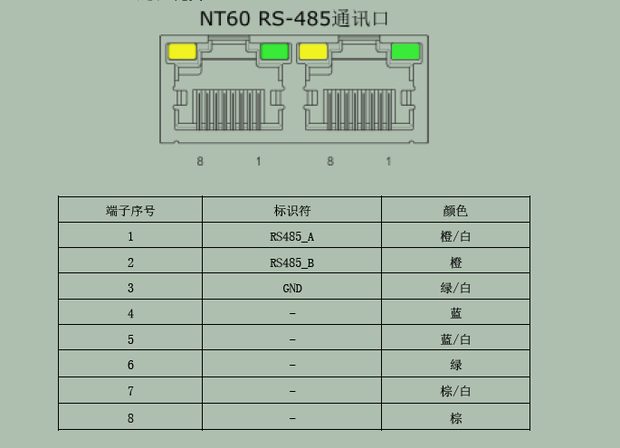 rs485的rj45接口怎么用?