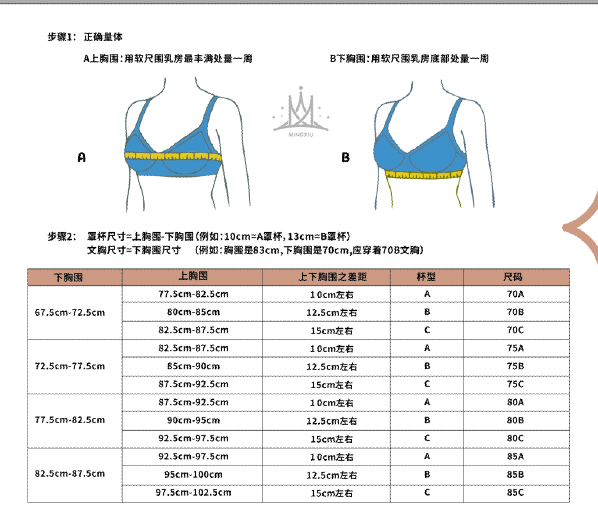 80c的话一般上胸围的大小是在92.5-97.5cm之间 下胸围是在77.5-82.