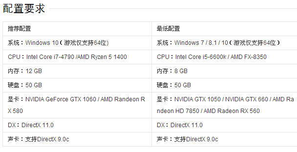 外星人15r3可以玩战地5吗