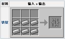 我的世界铁栏杆怎么合成?