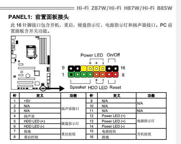 很小的一点 接线对照下面图片就行 power sw接on/off