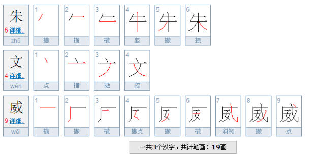 朱文威总共多少笔画