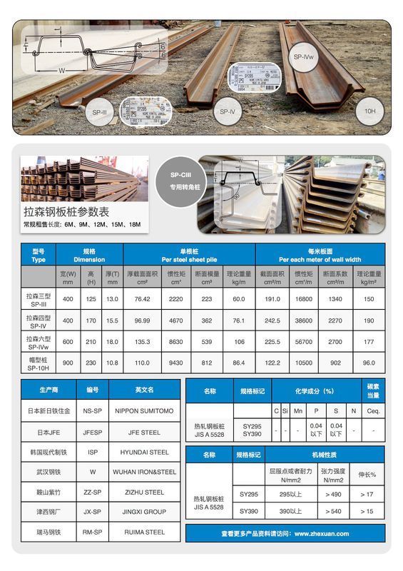 sp是 sheet pile 的简称,国内称作拉森钢板桩 sp-iv 是拉森四型 ya