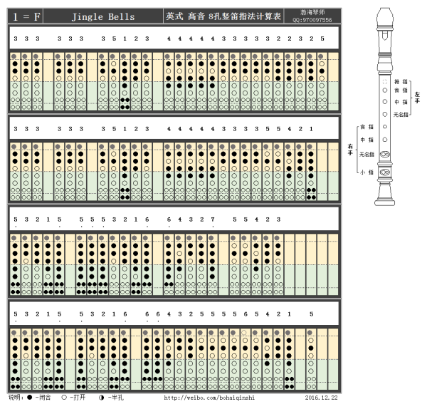 八孔竖笛指法〈铃儿响叮当〉指法图