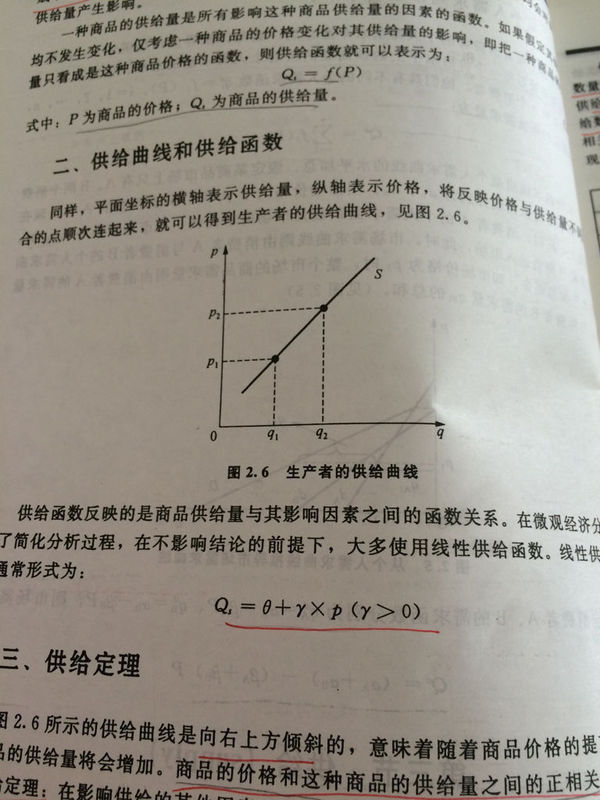 微观经济学的这个公式怎么理解