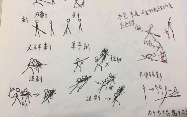 火柴人长枪教程 枪出 b>如龙/b>照一身肝胆