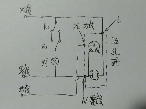 一根地线,一根零线,两个双控开关,一个灯泡,一个五孔开关的照明电路图