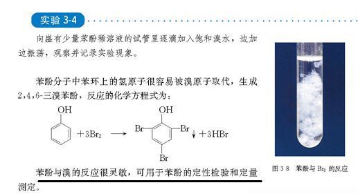 苯酚和浓溴水的取代反应能定性和定量苯酚吗?