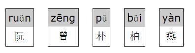 阮,曾,朴,柏,燕在百家姓的拼音是