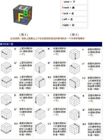 三阶魔方 口诀 字母上带个撇是什么意思