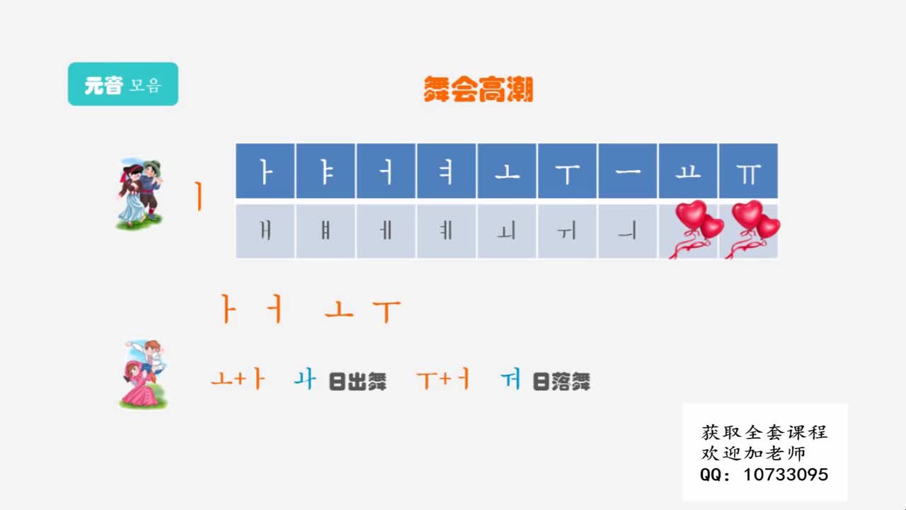韩语音标发音表图片_字母音标发音表_韩语40个音标发音图-圈子花园图片