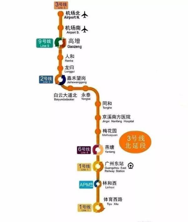 已经通地铁了,3号线北延段是通广州白云机场
