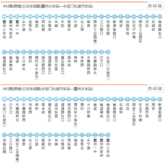 霸州到北京的公交车943末班车是几点?