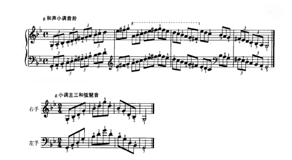 钢琴g小调音阶琶音两个八度指法