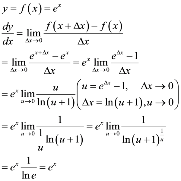 e的x次方求导为什么等于e的x次方?