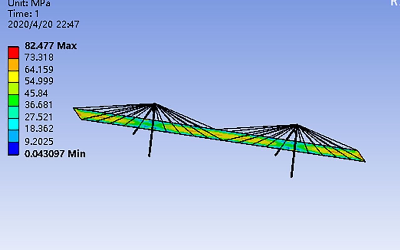 ansys workbench 拉索桥的建模 静力学,模态 分析(拉索与桥面点焊