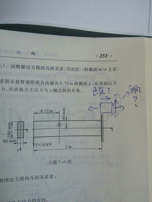 在梁上取出的单元体 切应力的方向是怎么定的?