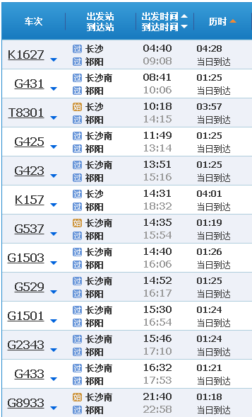 截止2016年10月,长沙到祁阳列车时刻表