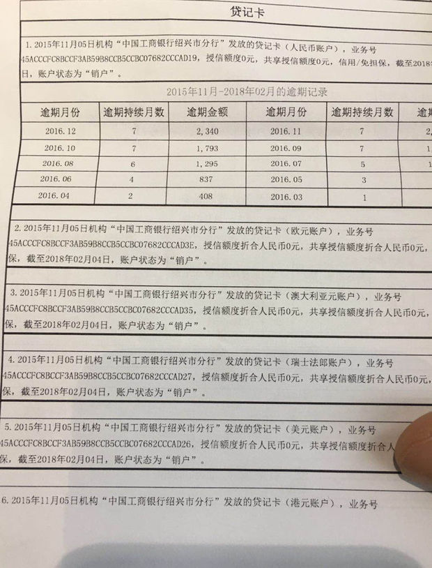 利息低贷款软件排行榜_大学生贷款哪个利息低_那家银行贷款利息最低