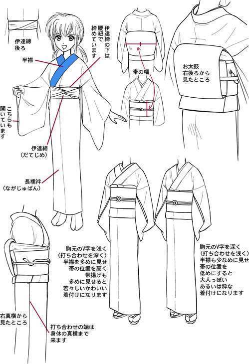 和服的画法