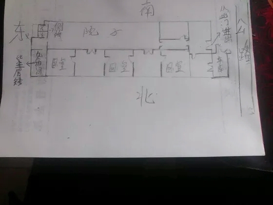 我家居住农村,院子东西长南北短,正房坐北朝南,厕所在