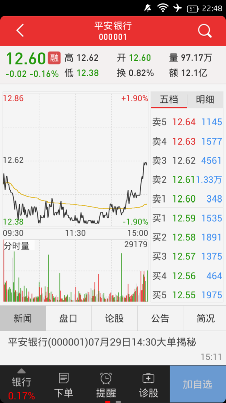 手机炒股同花顺指标参数设置里面怎么确定?