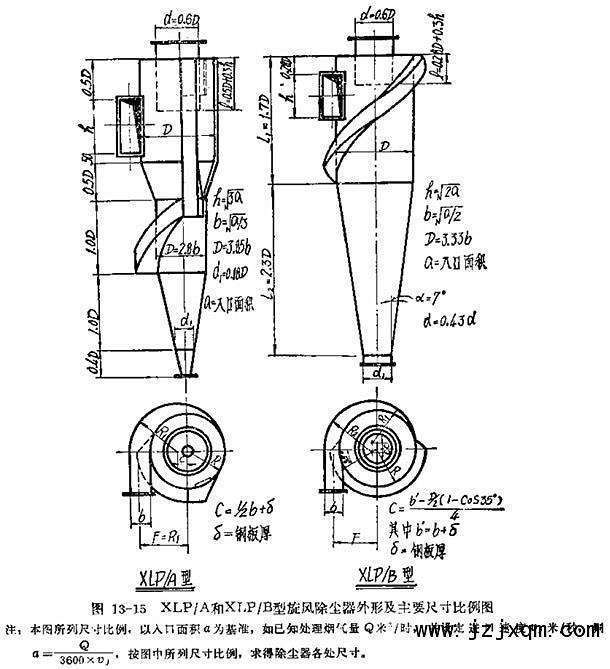 谁有直流式旋风除尘器构造图