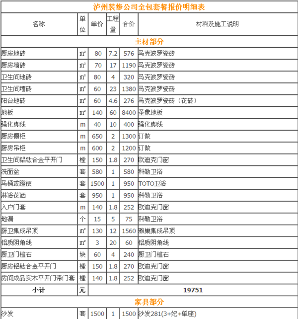 业之峰装饰首页 最新装修报价明细表   最新泸州装修公司全包套餐报价