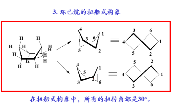 环已烷的空间结构图