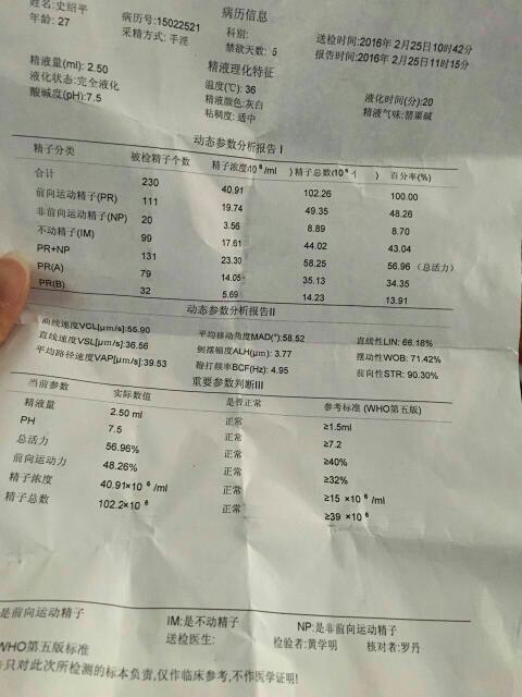 精子活力不高 麻烦帮我看下精子检查的结果 好么 不要