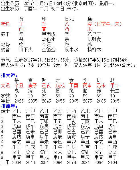 如何计算生辰八字