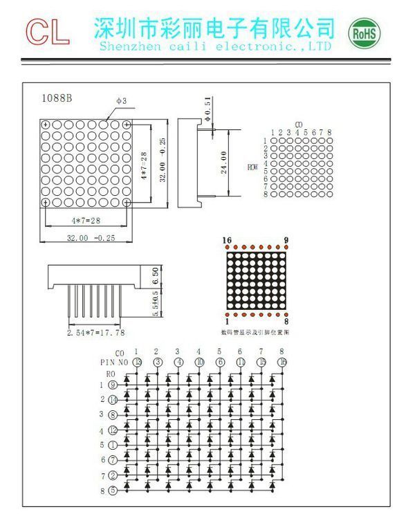 关于led点阵1088as与1088bs有什么本质的区别,最好深入到内部结构和管