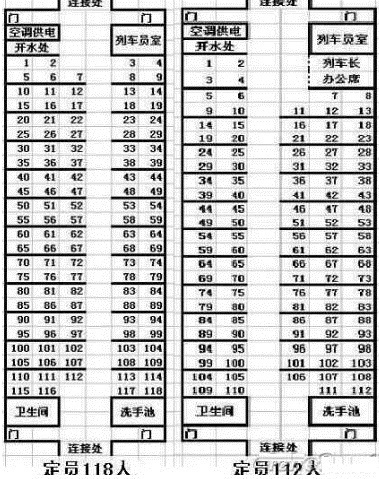 您好,列车z254 3车31实在什么位置,前面有没有小桌子