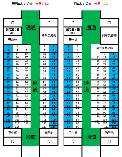 k字头列车一般是25g型车底:硬座车为 3 2 座位布局,共118个座位;软座