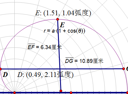 曲线l的极坐标方程为r=a(1 cosθ(0=θ=π,则该曲线段的弧长是