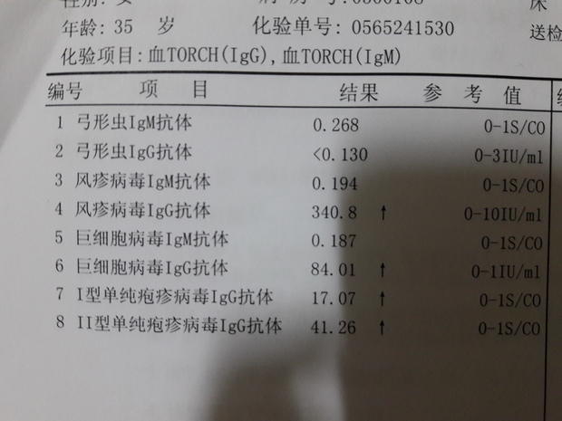 急急急 疱疹症状和治疗方法100