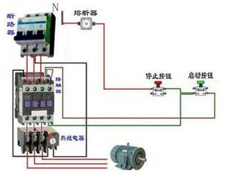 380v热保护接触器连接行程开关和电机实图
