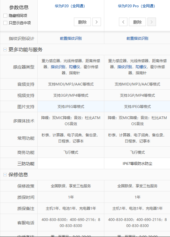 华为p20和华为p20pro有什么区别