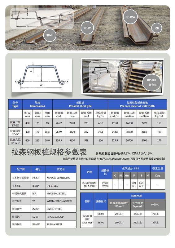 iv型拉森钢板桩 每根12m长 如果用房建如何套价