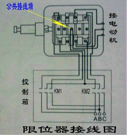 电动葫芦的限位断火器接线如下图: 00分享