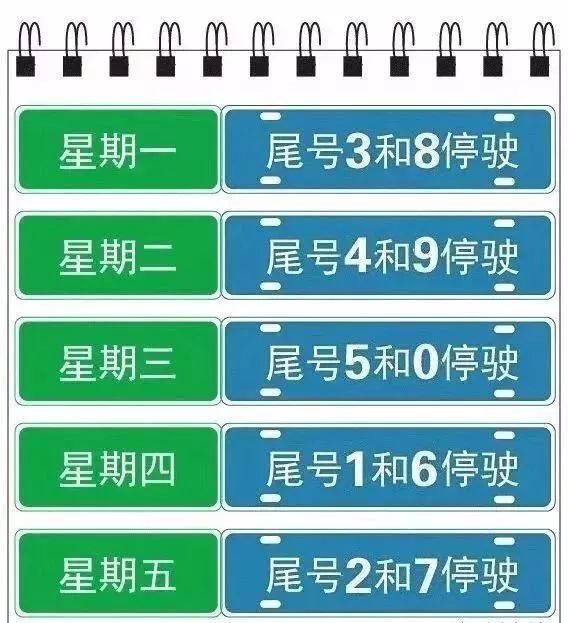 2018年7月9日至10月7日 2018年7月限号日历