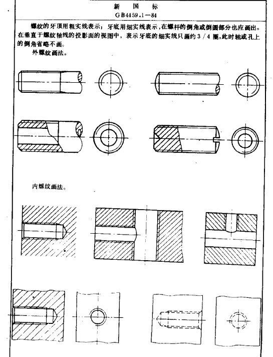 机械制图:如何画螺纹?