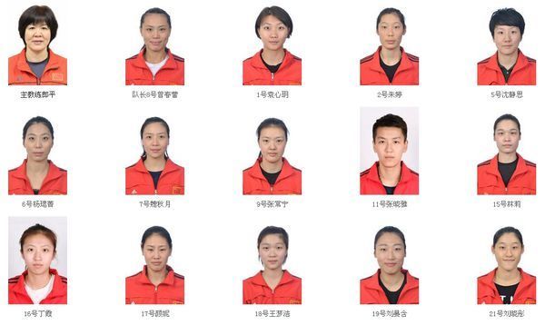 现役中国女排队员的年龄和身高_360问答